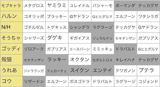 f:id:mobchara-buizu:20211112230542j:image f:id:mobchara-buizu:20211112230542j:image