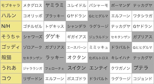 f:id:mobchara-buizu:20211113230742j:image f:id:mobchara-buizu:20211113230742j:image