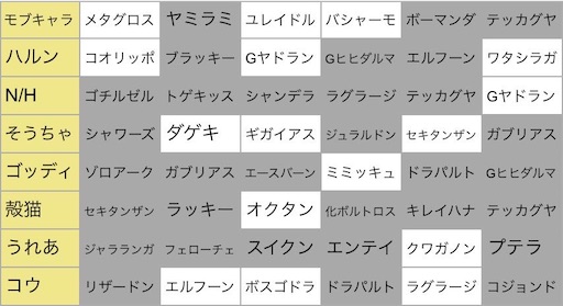 f:id:mobchara-buizu:20211113232310j:image f:id:mobchara-buizu:20211113232310j:image