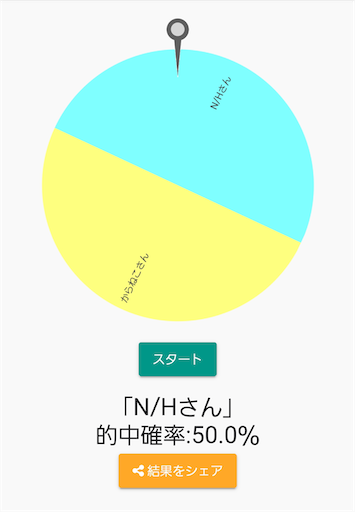 f:id:mobchara-buizu:20211114001405p:image f:id:mobchara-buizu:20211114001405p:image