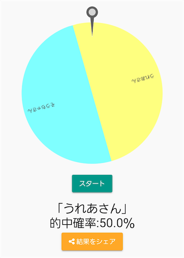 f:id:mobchara-buizu:20211114001416p:image f:id:mobchara-buizu:20211114001416p:image