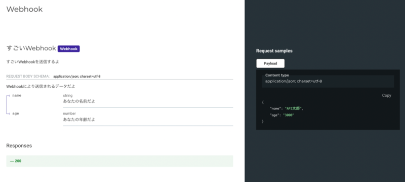 nestjs/swaggerで生成したOpenAPI 3.0の定義ファイルを使ってReDocに