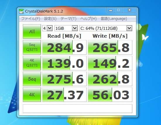 SSD換装後の読み書き速度