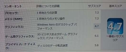 HDD使用時のディスクのデータ転送速度