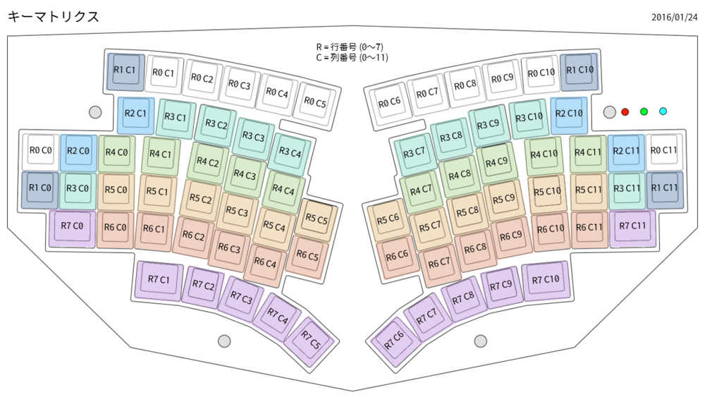 f:id:mobitan:20160127230417p:image f:id:mobitan:20160127230417p:image