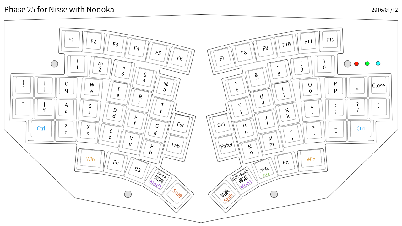 f:id:mobitan:20160127231512p:image f:id:mobitan:20160127231512p:image