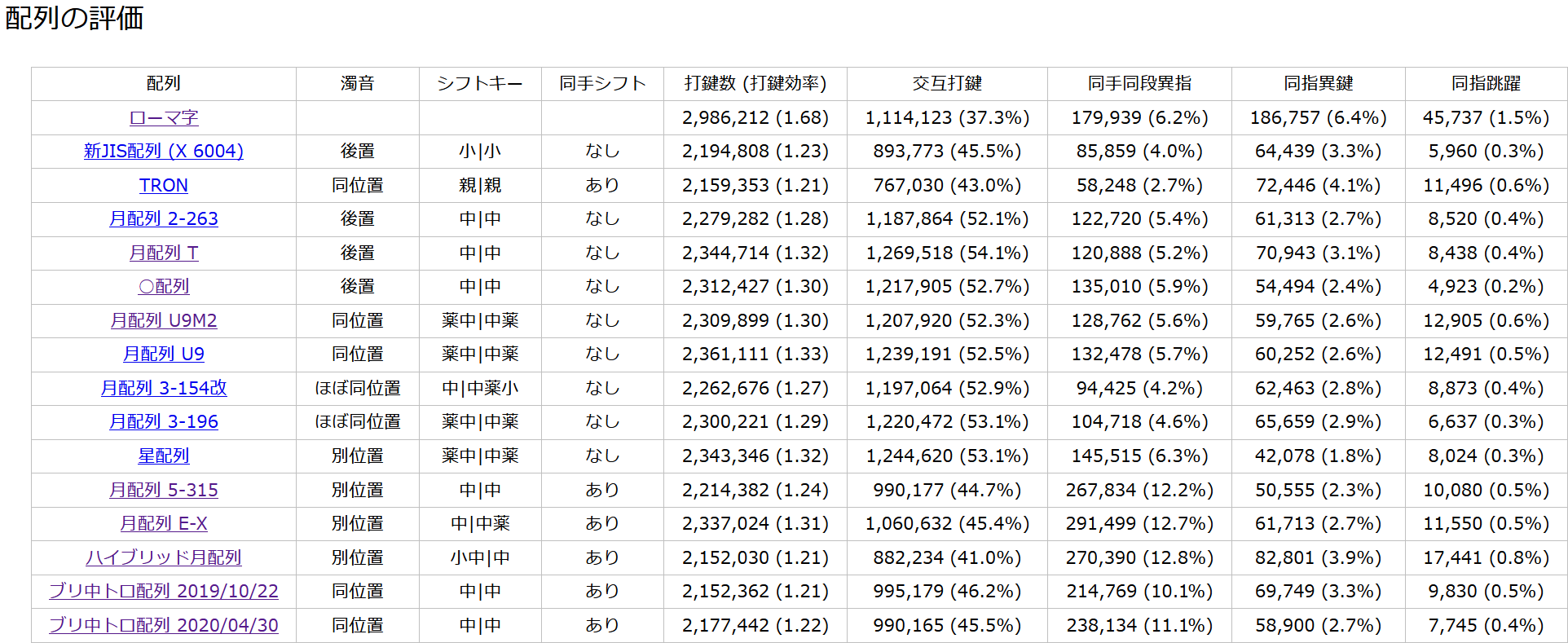 f:id:mobitan:20200430070623p:plain