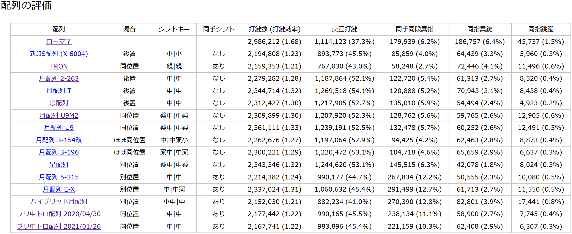 f:id:mobitan:20210126191547p:plain