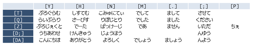 f:id:mobitan:20211023052230p:plain