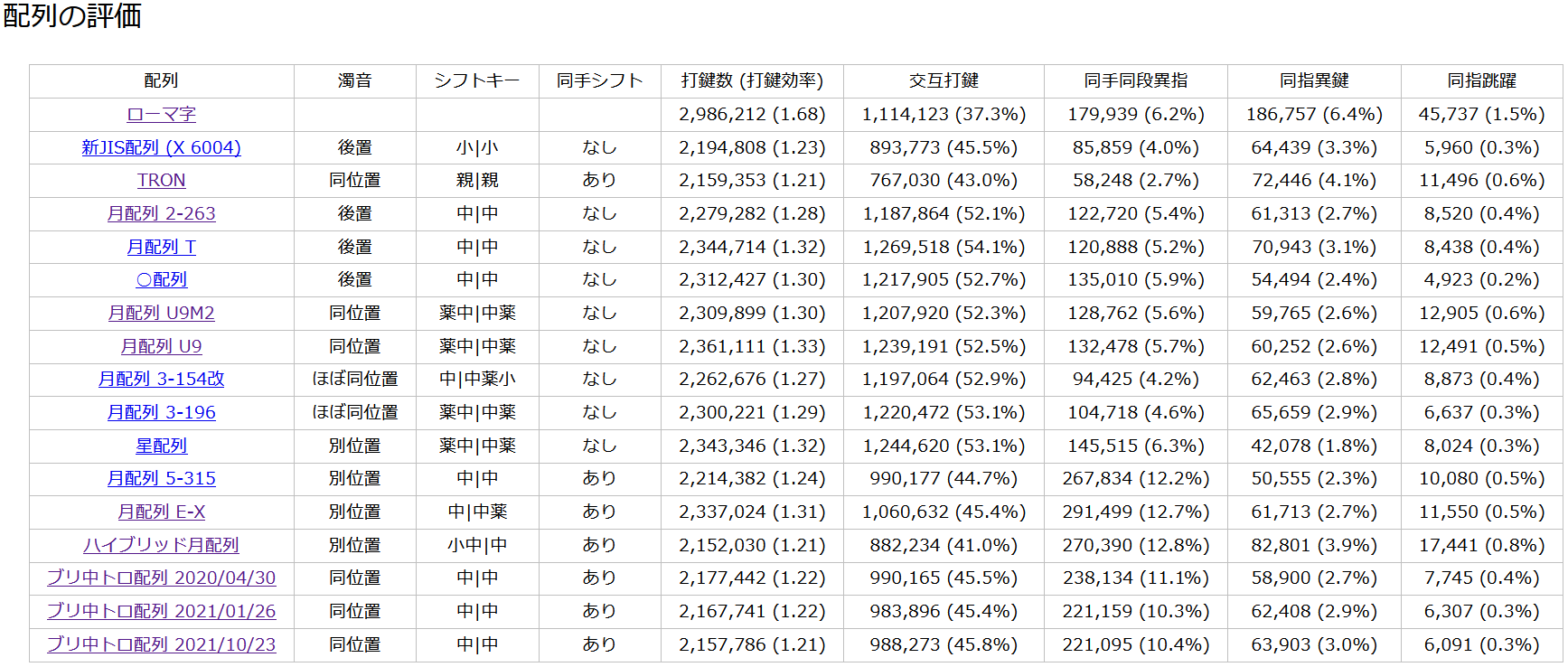 f:id:mobitan:20211023053549p:plain