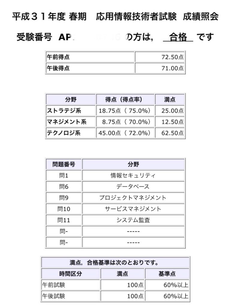 応用情報技術者試験 合格発表でした - きょうはなにトル？