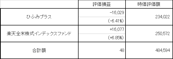 f:id:mocatatou:20190325015841p:plain f:id:mocatatou:20190325015841p:plain