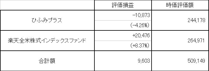 f:id:mocatatou:20190407234012p:plain f:id:mocatatou:20190407234012p:plain
