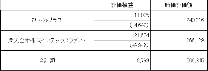 f:id:mocatatou:20190414012841p:plain f:id:mocatatou:20190414012841p:plain