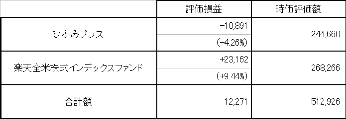 f:id:mocatatou:20190421000007p:plain f:id:mocatatou:20190421000007p:plain