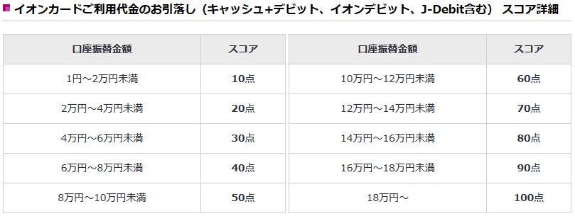 f:id:mocchee:20190813121344j:plain