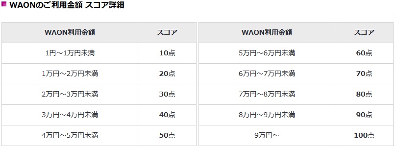 f:id:mocchee:20190813121404j:plain