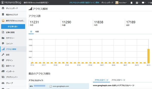 f:id:mocchee:20190815090403j:plain f:id:mocchee:20190815090403j:plain