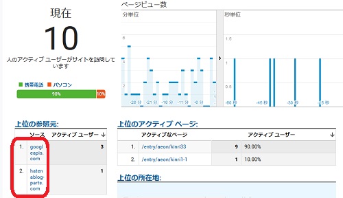 f:id:mocchee:20190815090444j:plain f:id:mocchee:20190815090444j:plain