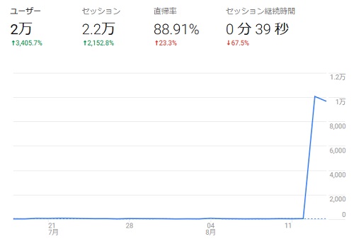 f:id:mocchee:20190815114506j:plain f:id:mocchee:20190815114506j:plain