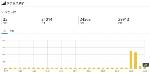 f:id:mocchee:20190817080328j:plain f:id:mocchee:20190817080328j:plain
