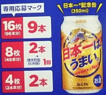 絶対 もらえる のどごし生 の 締め方 2020続 冬版 応募券 節約大好きmoccheeの徒然日記