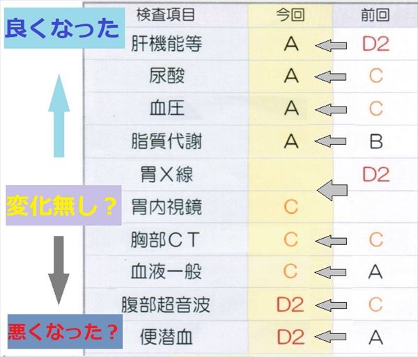f:id:mocchee:20220331155420j:plain