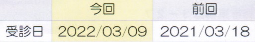f:id:mocchee:20220331155507j:plain