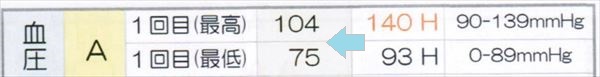 f:id:mocchee:20220405181736j:plain