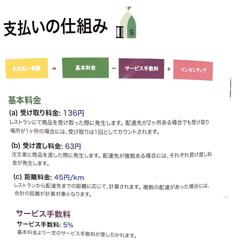 f:id:mocchipa:20190129003303p:plain