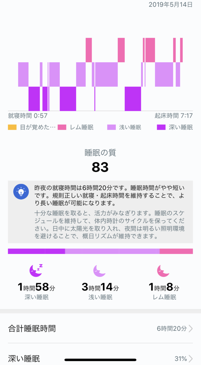 f:id:mocchipa:20190514180440p:plain f:id:mocchipa:20190514180440p:plain
