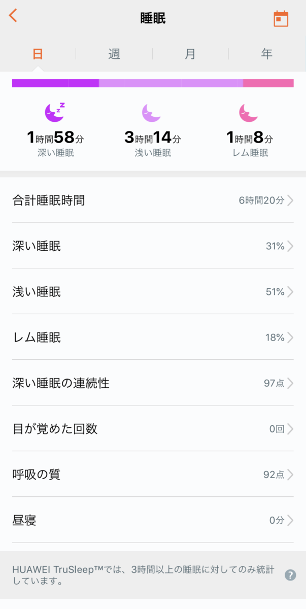 f:id:mocchipa:20190514180534p:plain f:id:mocchipa:20190514180534p:plain