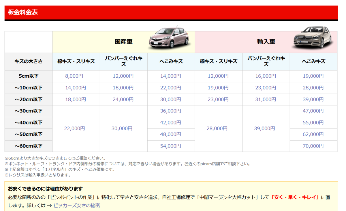 f:id:mocchipa:20201118123451p:plain