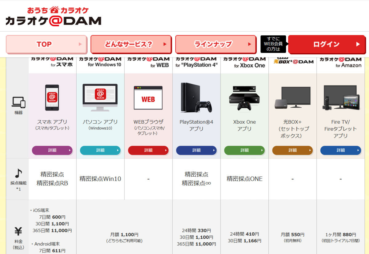 他サービス