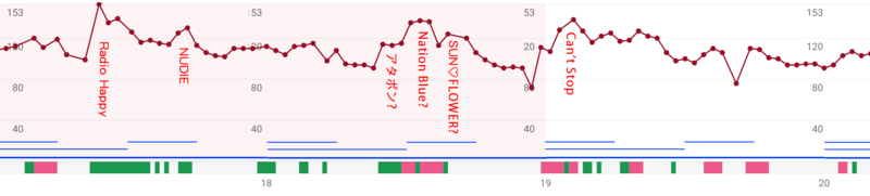 f:id:moccos_info:20170712071758p:image:w600