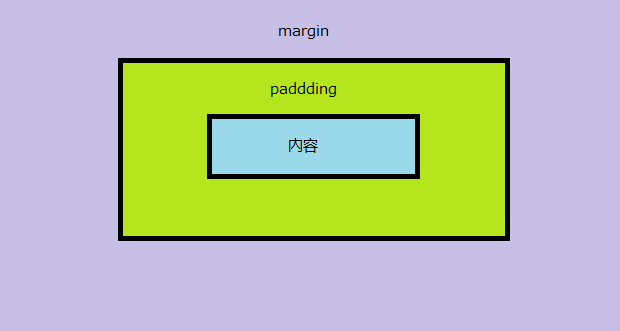 f:id:mocha0426:20170727005550p:plain f:id:mocha0426:20170727005550p:plain