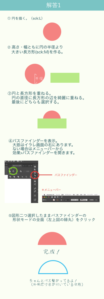 半円ってどうやって描くんだっけ イラレマスターへの第一歩 私のぶろぐだよ