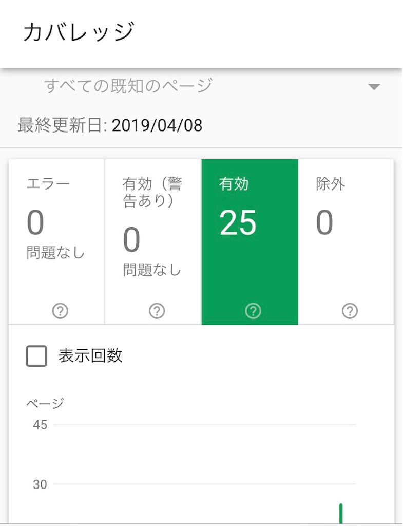 f:id:mocharina09:20190423173006j:image f:id:mocharina09:20190423173006j:image