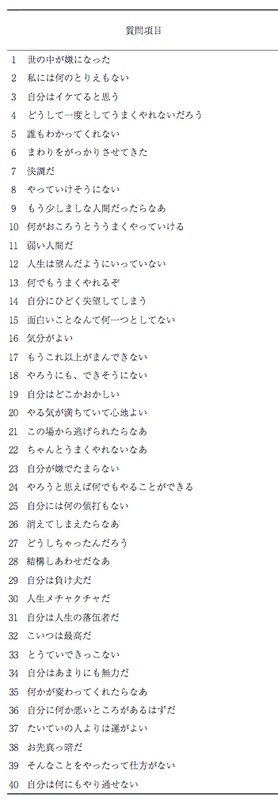f:id:mochi-cream:20201209003053p:plain