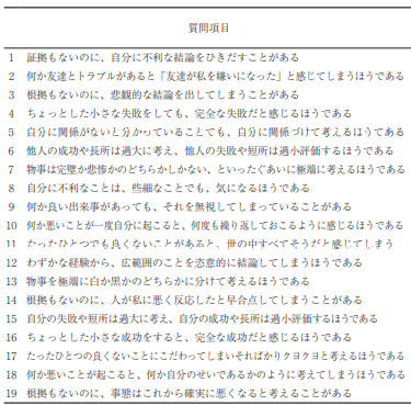 f:id:mochi-cream:20201209003058p:plain