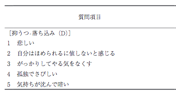 f:id:mochi-cream:20201209003104p:plain