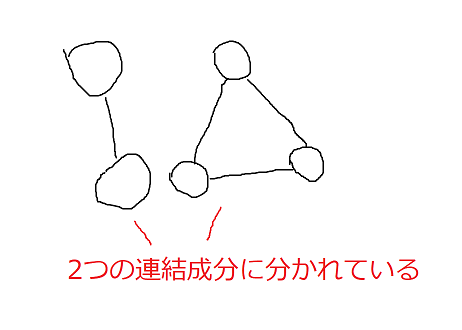 f:id:mochi-mochi61:20210514230800p:plain:w400