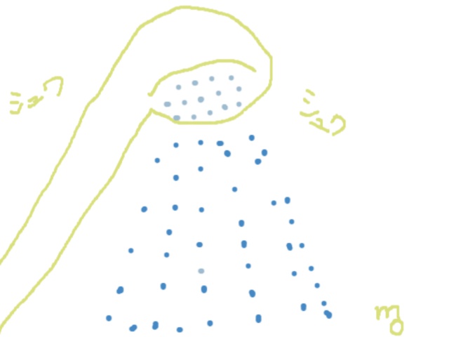 f:id:mochi36:20170727153144j:plain