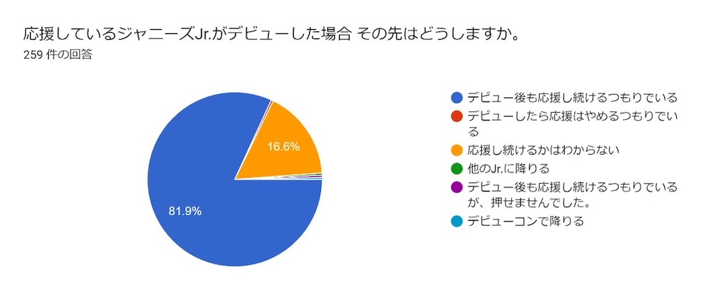 f:id:mochi_michi:20240524005020j:image f:id:mochi_michi:20240524005020j:image