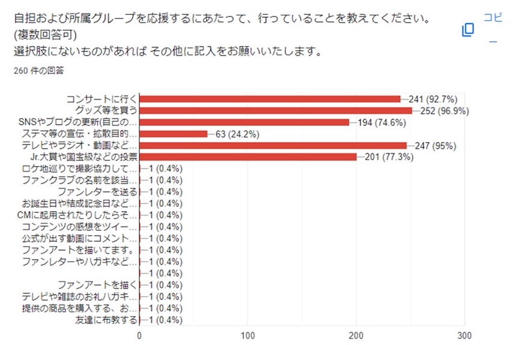 f:id:mochi_michi:20240524005136j:image f:id:mochi_michi:20240524005136j:image