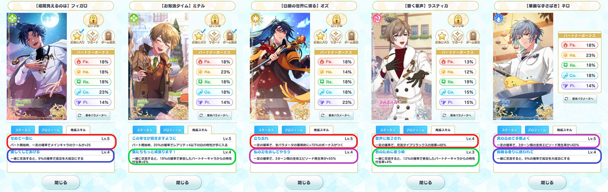 ヒースクリフ 青の魔法使いチャレンジ 雨の街編 俺たちは雰囲気でまほやくをやっている
