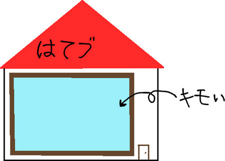 f:id:mochi_uma:20080515054131j:image f:id:mochi_uma:20080515054131j:image