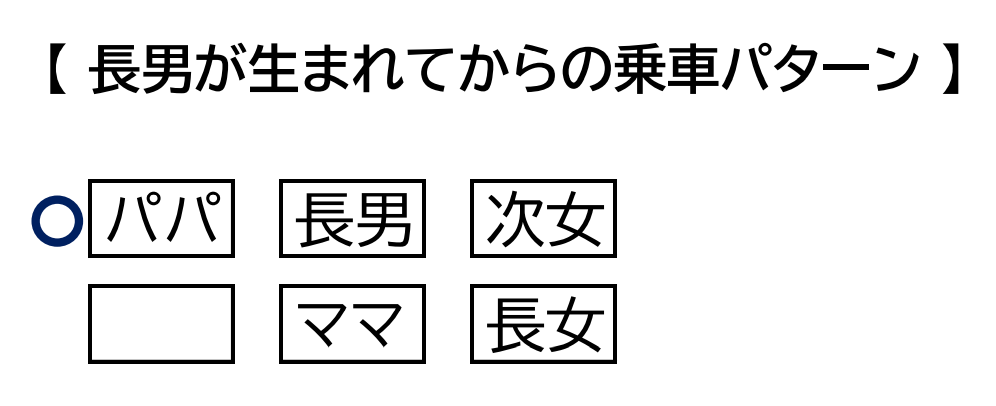 f:id:mochikichi-blog:20200924211723p:plain