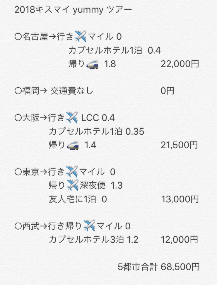 f:id:mochikis:20180722002538j:plain f:id:mochikis:20180722002538j:plain