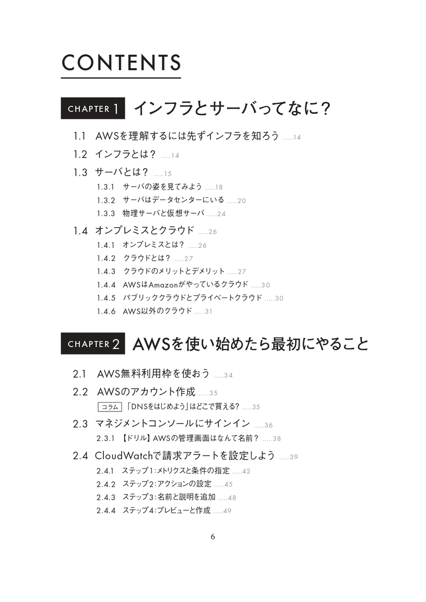 f:id:mochikoAsTech:20210104171610j:plain